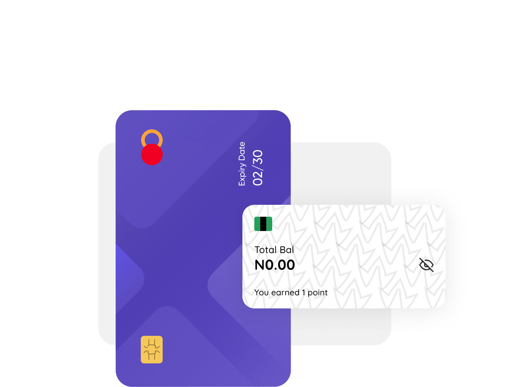 Fintech